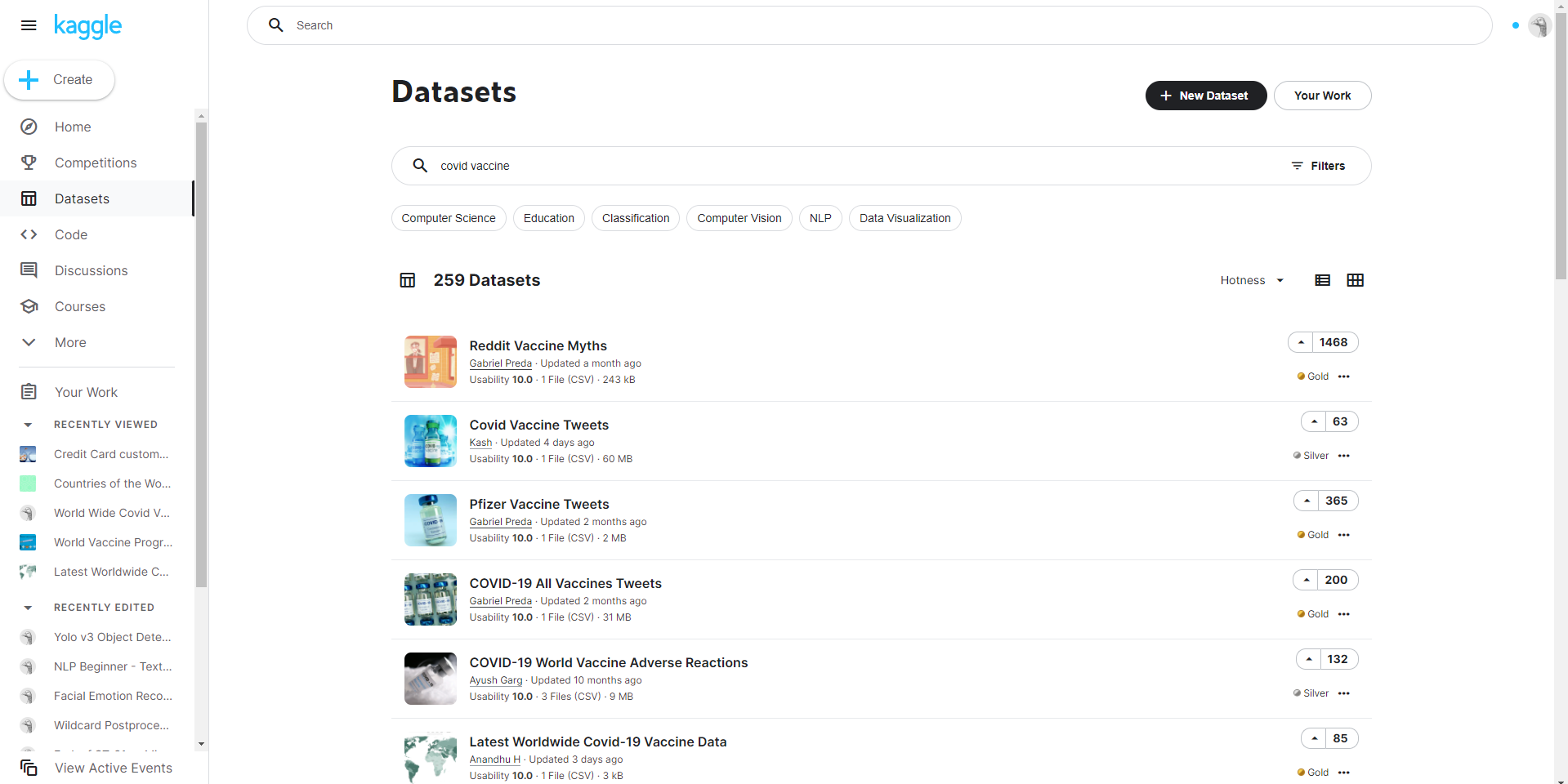 Data from Kaggle